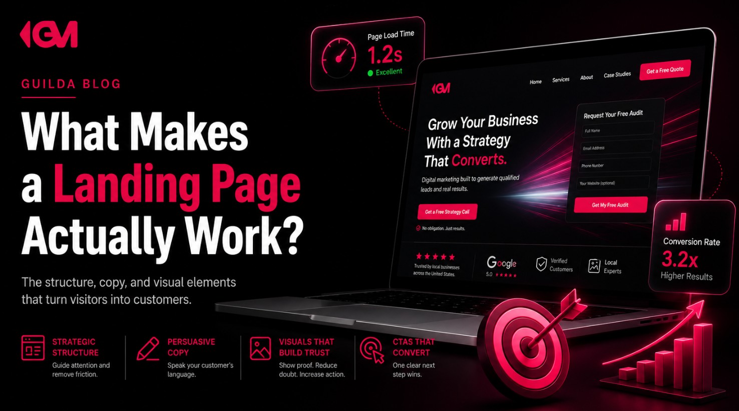 What Makes a Landing Page Actually Work?