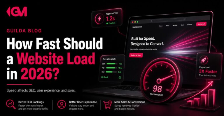 How Fast Should a Website Load in 2026?